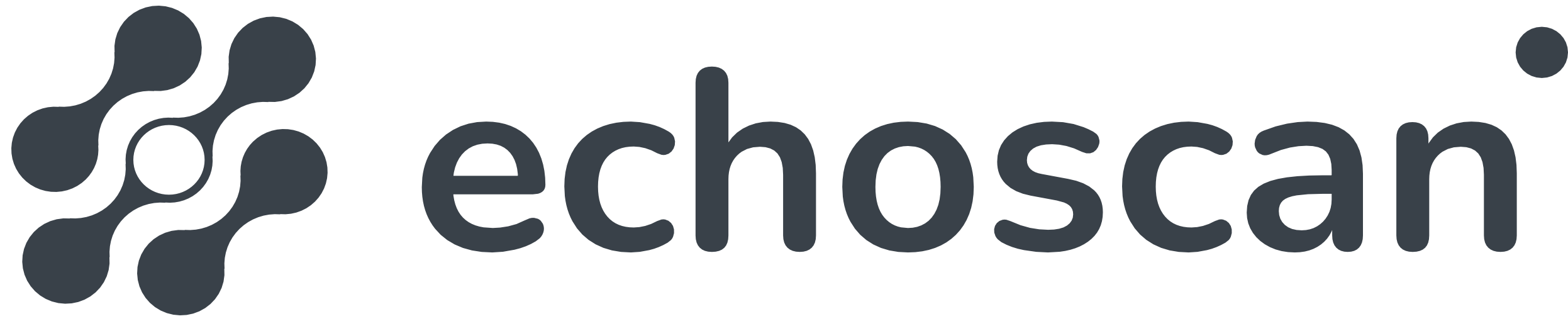 EchoScan